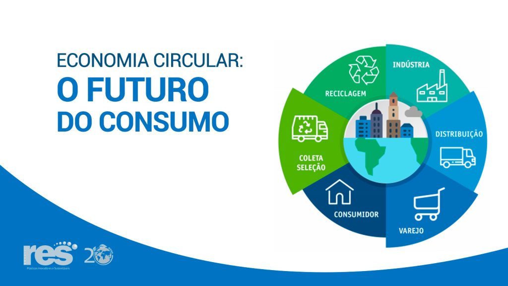 Economia Circular: o futuro do consumo - RES Brasil